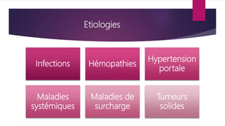 Etiologies
Infections Hémopathies
Hypertension
portale
Maladies
systémiques
Maladies de
surcharge
Tumeurs
solides
 