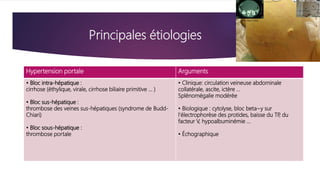 Principales étiologies
Hypertension portale Arguments
• Bloc intra-hépatique :
cirrhose (éthylique, virale, cirrhose biliaire primitive ... )
• Bloc sus-hépatique :
thrombose des veines sus-hépatiques (syndrome de Budd-
Chiari)
• Bloc sous-hépatique :
thrombose portale
• Clinique: circulation veineuse abdominale
collatérale, ascite, ictère ...
Splénomégalie modérée
• Biologique : cytolyse, bloc beta~y sur
l'électrophorèse des protides, baisse du TP
, du
facteur V, hypoalbuminémie ...
• Échographique
 