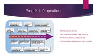 Progrès thérapeutique
o 1989: Identification du HCV
o 1998: Traitement combiné d’IFN et ribavirine
o 2011: Premiers Antiviraux d’action directe
o 2014: Autorisation des traitements oraux combinés
 