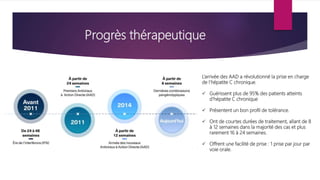 Progrès thérapeutique
L’arrivée des AAD a révolutionné la prise en charge
de l’hépatite C chronique.
 Guérissent plus de 95% des patients atteints
d’hépatite C chronique
 Présentent un bon profil de tolérance.
 Ont de courtes durées de traitement, allant de 8
à 12 semaines dans la majorité des cas et plus
rarement 16 à 24 semaines.
 Offrent une facilité de prise : 1 prise par jour par
voie orale.
 