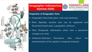 Students should able to
Properties of Geographic Data:
 Geographic Data links place, time and attributes.
 Place (Spatial): location that can be registered and
illustrated based upon a geographic reference.
 Time (Temporal): Information about how a parameter
changes over time.
 Attributes (Tabular) : Descriptive data about the
characteristics of the spatial or temporal elements.
Geographic Information
System (GIS)
 