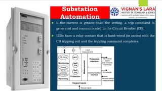 Students should able to
 If the current is greater than the setting, a trip command is
generated and communicated to the Circuit Breaker (CB).
 IEDs have a relay contact that is hard-wired (in series) with the
CB tripping coil and the tripping command completes.
Substation
Automation
 