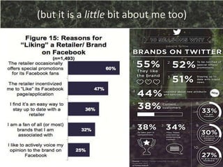 (but it is a little bit about me too) 
 