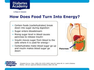 Diabetes Management 101 Diabetes Management 101