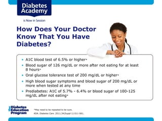 How Does Your Doctor
Know That You Have
Diabetes?

 • A1C blood test of 6.5% or higher*
 • Blood sugar of 126 mg/dL or more after not eating for at least
   8 hours*
 • Oral glucose tolerance test of 200 mg/dL or higher*
 • High blood sugar symptoms and blood sugar of 200 mg/dL or
   more when tested at any time
 • Prediabetes: A1C of 5.7% - 6.4% or blood sugar of 100-125
   mg/dL after not eating*


       *May need to be repeated to be sure.
       ADA. Diabetes Care. 2011;34(Suppl 1):S11-S61.
 
