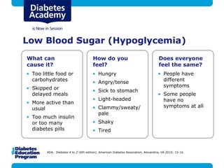 Low Blood Sugar (Hypoglycemia)
What can                               How do you                                   Does everyone
cause it?                              feel?                                        feel the same?
• Too little food or                   • Hungry                                     • People have
  carbohydrates                                                                       different
                                       • Angry/tense
• Skipped or                                                                          symptoms
                                       • Sick to stomach
  delayed meals                                                                     • Some people
                                       • Light-headed                                 have no
• More active than
                                       • Clammy/sweaty/                               symptoms at all
  usual
                                         pale
• Too much insulin
  or too many                          • Shaky
  diabetes pills                       • Tired



        ADA. Diabetes A to Z (6th edition). American Diabetes Association, Alexandria, VA 2010; 15-16.
 