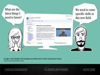 What are the                                                                      We need to some
 latest things I                                                                   specific skills in
 need to know?                                                                     this new field.




Google Course Builder will catalogue and deliver the world's educational content
Announced September 2012
 