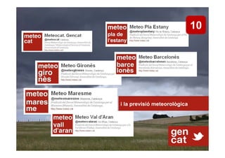 10




i la previsió meteorològica
 