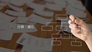 分類・細化
 