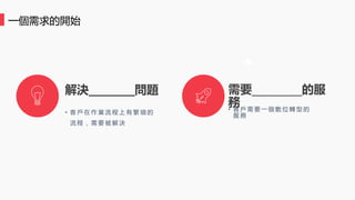 解決_______問題
• 客 戶 在 作 業 流 程 上 有 繁 瑣 的
流 程 ， 需 要 被 解 決
需要_______的服
務• 客 戶 需 要 一 個 數 位 轉 型 的
服 務
一個需求的開始
 