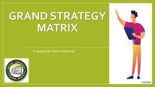 GRAND STRATEGY
MATRIX
Prepared By Osama Rahman
 