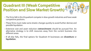 Quadrant III (Weak Competitive
Position and Slow Market Growth)
• The firms fall in this III quadrant compete in slow-growth industries and have weak
competitive positions.
• These firms must make some drastic changes quickly to avoid further demise and
possible liquidation.
• Extensive cost and asset reduction (retrenchment) should be pursued first. An
alternative strategy is to shift resources away from the current business into
different areas.
• If all else fails, the final options for Quadrant III businesses are divestiture or
liquidation.
 