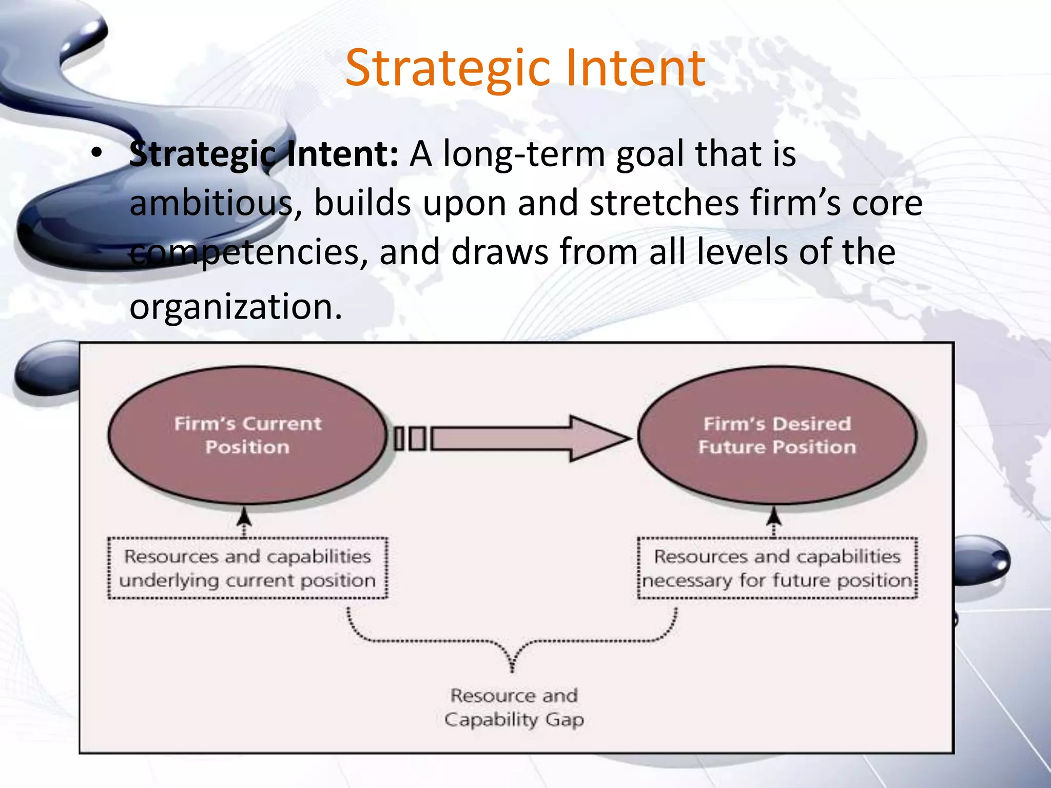Strategic Intent
• Strategic Intent: A long-term goal that is
  ambitious, builds upon and stretches firm’s core
  competencies, and draws from all levels of the
  organization.
 