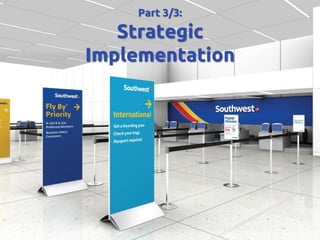 Part 3/3:
Strategic
Implementation
 