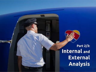 Part 2/3:
Internal and
External
Analysis
 