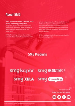 About SMG
SMG, one of the world’s leading SaaS
health technology companies.
Integrating all data channels with machine
learning, we provide the power to deliver on
demand analytical insights, trends and
predictions.
SMG offers a range of innovative solutions
unique to the specialised requirements within
private and public sectors. This includes but is not
limited to; corporate wellness and employee
engagement, enterprise and healthcare services,
insurance and community services. Currently we
work with leading organisations across multiple
sectors globally.
SMG is headquartered in Brisbane, Australia with
teams located globally.
SMG Products
© SMG Corporation Pty Ltd, 2018. This paper is for informational purposes only.
Learn more at
smg-corporate.com
 