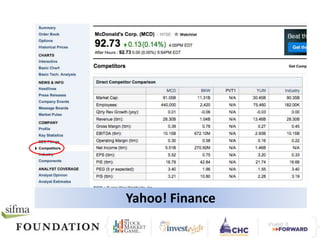 Yahoo! Finance 
 