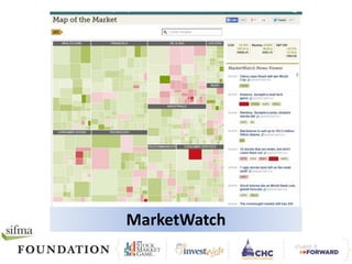 MarketWatch 
 