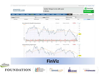FinViz 
 