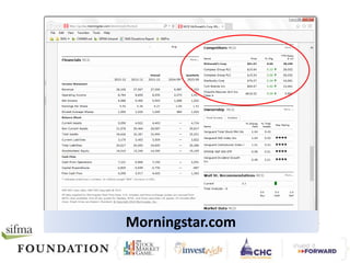 Morningstar.com 
 