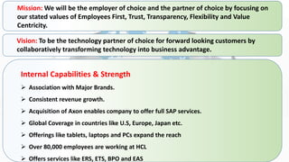 Corporate Strategy:
 Customer-centricity
 Full Services Capability
 Global Network Delivery Model™ (GNDM™)
 Strategic ...
