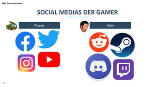12
SOCIAL MEDIAS DER GAMER
Passiv Aktiv
 