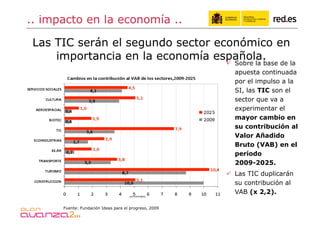 .. impacto en la economía ..

 Las TIC serán el segundo sector económico en
     importancia en la economía española.
                                                         Sobre la base de la
                                                          apuesta continuada
                                                          por el impulso a la
                                                          SI, las TIC son el
                                                          sector que va a
                                                          experimentar el
                                                          mayor cambio en
                                                          su contribución al
                                                          Valor Añadido
                                                          Bruto (VAB) en el
                                                          período
                                                          2009-2025.
                                                         Las TIC duplicarán
                                                          su contribución al
                                                          VAB (x 2,2).

      Fuente: Fundación Ideas para el progreso, 2009
 