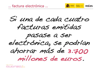 .. factura electrónica ..



Si una de cada cuatro
   facturas emitidas
     pasase a ser
electrónica, se podrían
ahorrar más de 3.700
   millones de euros.!
 