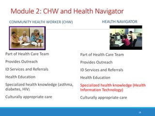 Module 2: CHW and Health Navigator
COMMUNITY HEALTH WORKER (CHW)
Part of Health Care Team
Provides Outreach
ID Services an...