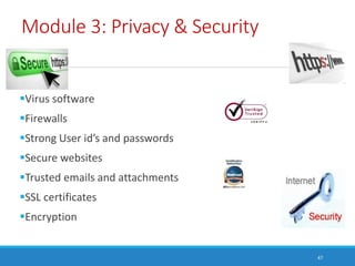 Module 3: Privacy & Security
Virus software
Firewalls
Strong User id’s and passwords
Secure websites
Trusted emails a...