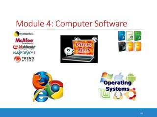 Module 4: Computer Software
66
 