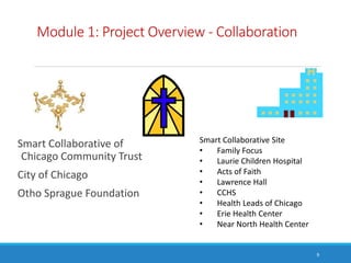 Module 1: Project Overview - Collaboration
9
Smart Collaborative of
Chicago Community Trust
City of Chicago
Otho Sprague F...