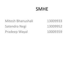 SMHE
Mitesh Bhanushali 13009933
Satendra Negi 13009952
Pradeep Wayal 10009359
 