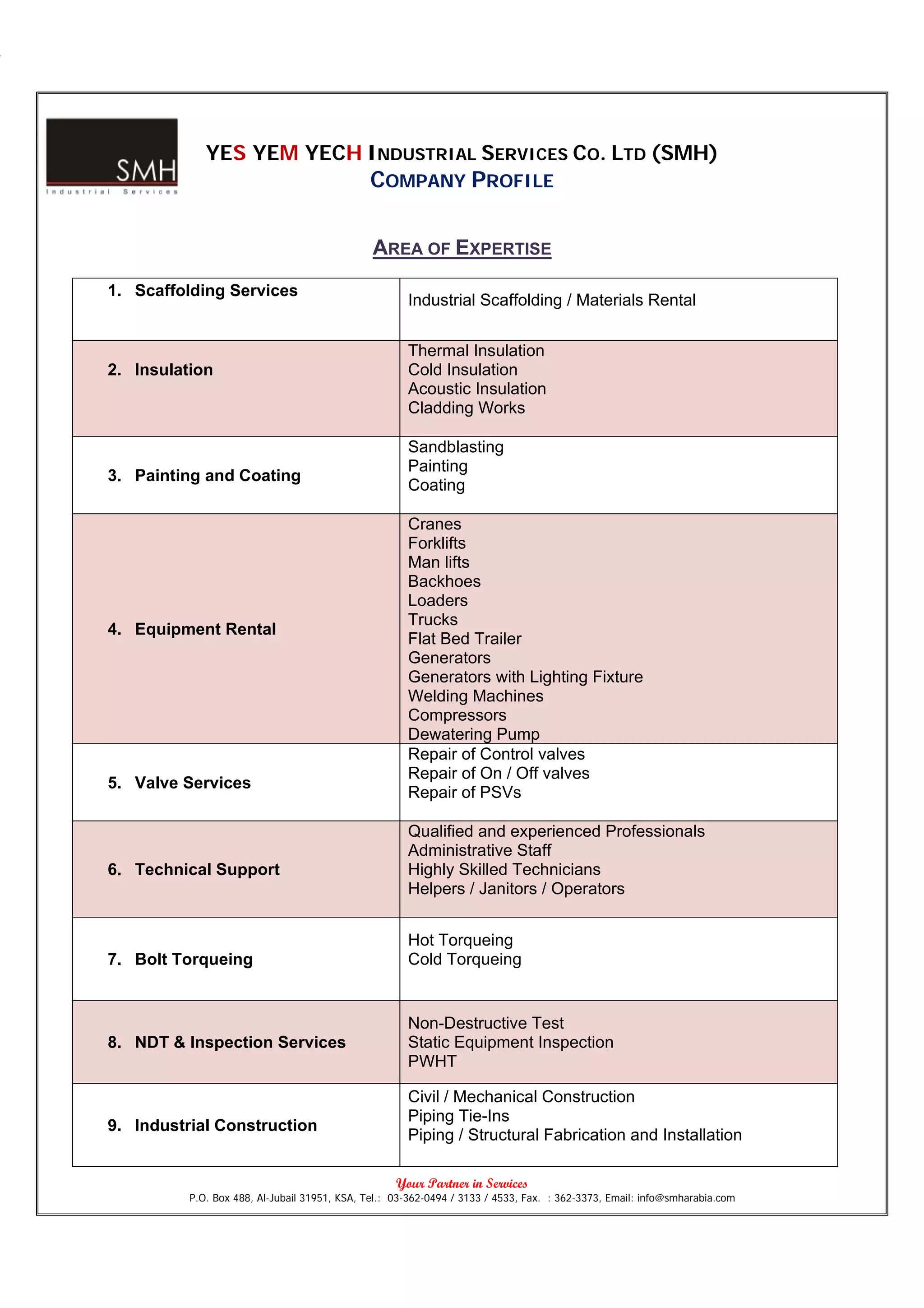 YES YEM YECH INDUSTRIAL SERVICES CO. LTD (SMH)
                                              COMPANY PROFILE

                                               AREA OF EXPERTISE
1. Scaffolding Services
                                                      Industrial Scaffolding / Materials Rental


                                                      Thermal Insulation
2. Insulation                                         Cold Insulation
                                                      Acoustic Insulation
                                                      Cladding Works

                                                      Sandblasting
                                                      Painting
3. Painting and Coating
                                                      Coating

                                                      Cranes
                                                      Forklifts
                                                      Man lifts
                                                      Backhoes
                                                      Loaders
                                                      Trucks
4. Equipment Rental
                                                      Flat Bed Trailer
                                                      Generators
                                                      Generators with Lighting Fixture
                                                      Welding Machines
                                                      Compressors
                                                      Dewatering Pump
                                                      Repair of Control valves
                                                      Repair of On / Off valves
5. Valve Services
                                                      Repair of PSVs

                                                      Qualified and experienced Professionals
                                                      Administrative Staff
6. Technical Support                                  Highly Skilled Technicians
                                                      Helpers / Janitors / Operators


                                                      Hot Torqueing
7. Bolt Torqueing                                     Cold Torqueing


                                                      Non-Destructive Test
8. NDT & Inspection Services                          Static Equipment Inspection
                                                      PWHT

                                                      Civil / Mechanical Construction
                                                      Piping Tie-Ins
9. Industrial Construction
                                                      Piping / Structural Fabrication and Installation

                                                    Your Partner in Services
          P.O. Box 488, Al-Jubail 31951, KSA, Tel.: 03-362-0494 / 3133 / 4533, Fax. : 362-3373, Email: info@smharabia.com
 