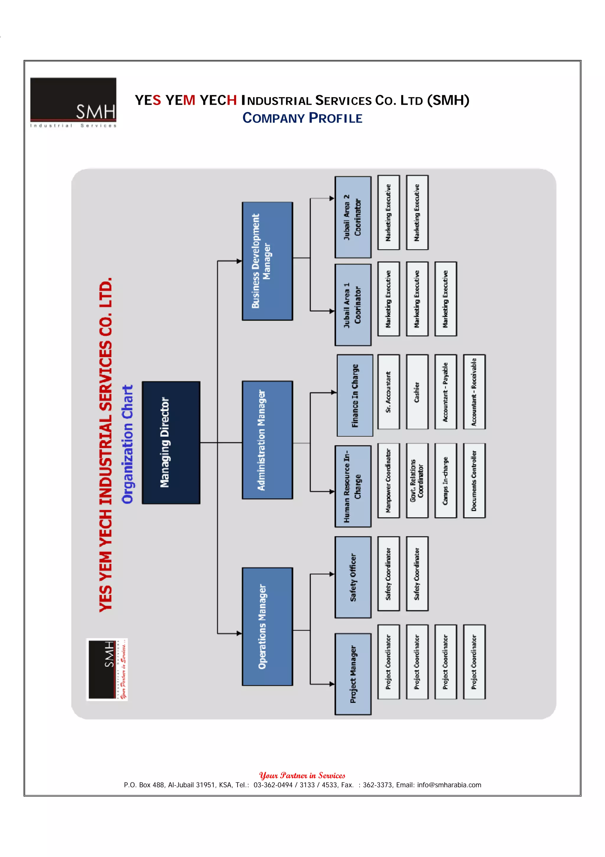 YES YEM YECH INDUSTRIAL SERVICES CO. LTD (SMH)
                                    COMPANY PROFILE




                                          Your Partner in Services
P.O. Box 488, Al-Jubail 31951, KSA, Tel.: 03-362-0494 / 3133 / 4533, Fax. : 362-3373, Email: info@smharabia.com
 