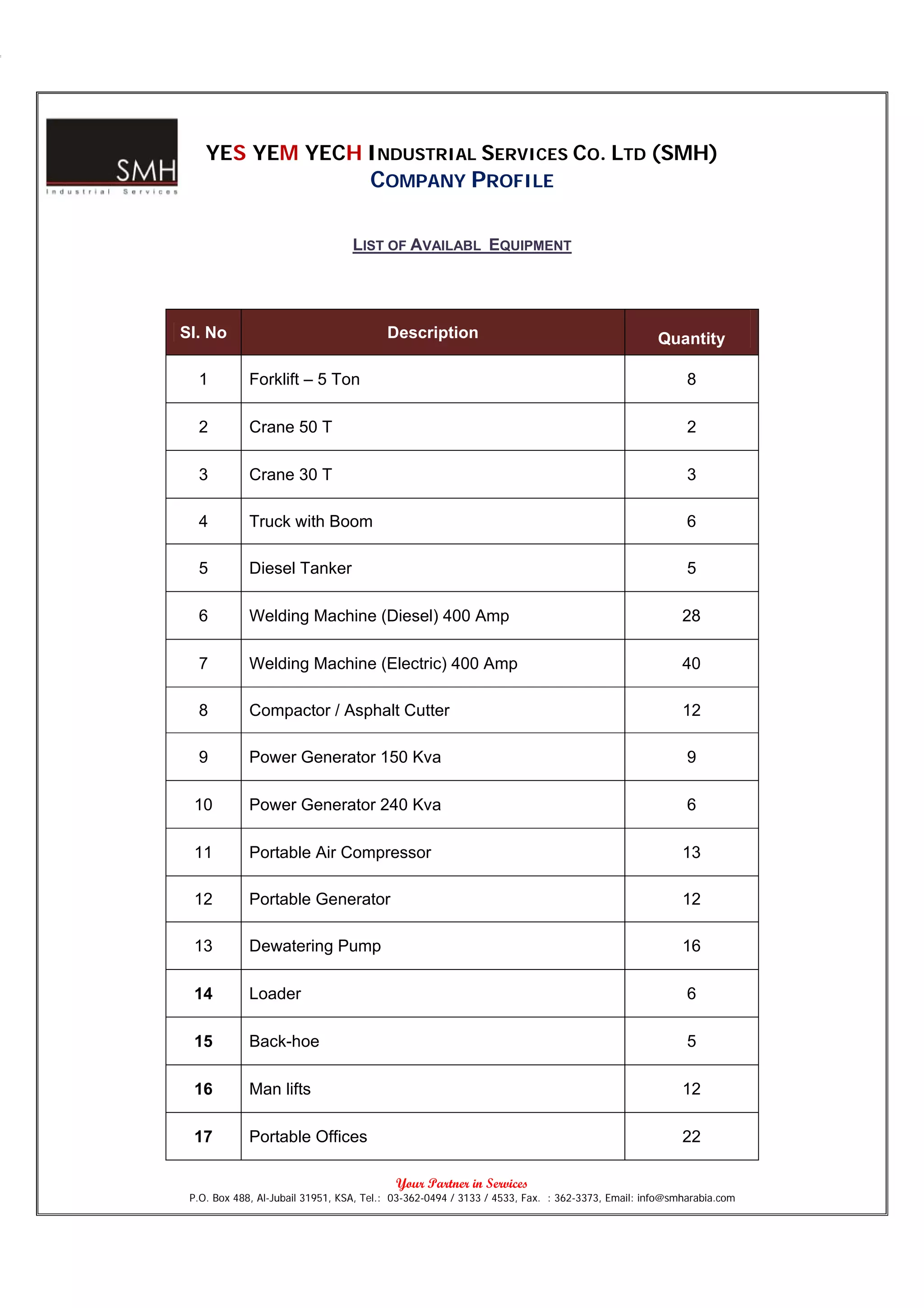YES YEM YECH INDUSTRIAL SERVICES CO. LTD (SMH)
                                     COMPANY PROFILE

                                  LIST OF AVAILABL EQUIPMENT




Sl. No                                   Description                                            Quantity

  1          Forklift – 5 Ton                                                                         8

  2          Crane 50 T                                                                               2

  3          Crane 30 T                                                                               3

  4          Truck with Boom                                                                          6

  5          Diesel Tanker                                                                            5

  6          Welding Machine (Diesel) 400 Amp                                                        28

  7          Welding Machine (Electric) 400 Amp                                                      40

  8          Compactor / Asphalt Cutter                                                              12

  9          Power Generator 150 Kva                                                                  9

 10          Power Generator 240 Kva                                                                  6

 11          Portable Air Compressor                                                                 13

 12          Portable Generator                                                                      12

 13          Dewatering Pump                                                                         16

 14          Loader                                                                                   6

 15          Back-hoe                                                                                 5

 16          Man lifts                                                                               12

 17          Portable Offices                                                                        22

                                           Your Partner in Services
 P.O. Box 488, Al-Jubail 31951, KSA, Tel.: 03-362-0494 / 3133 / 4533, Fax. : 362-3373, Email: info@smharabia.com
 