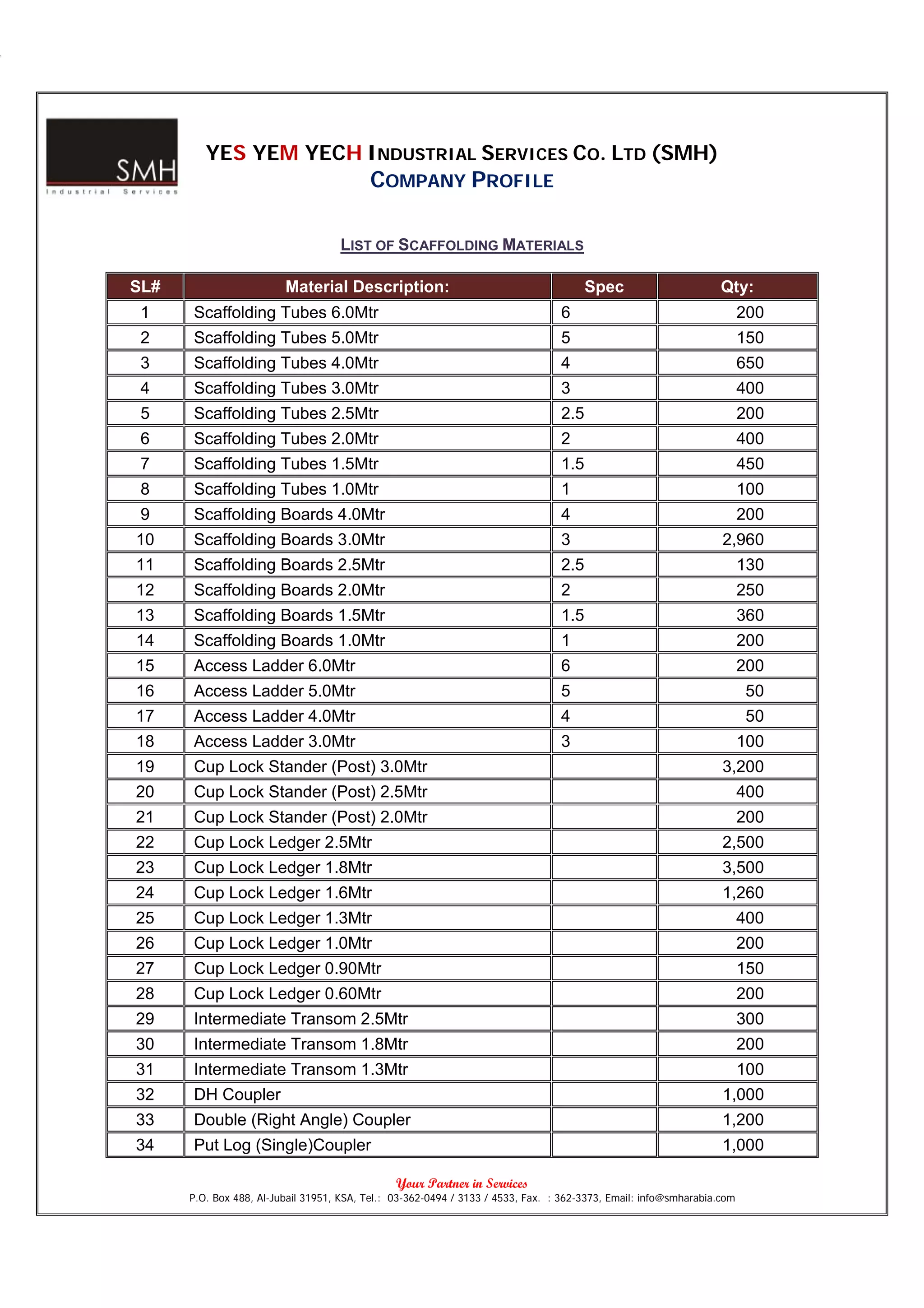 YES YEM YECH INDUSTRIAL SERVICES CO. LTD (SMH)
                                          COMPANY PROFILE

                                    LIST OF SCAFFOLDING MATERIALS

SL#                      Material Description:                                         Spec                       Qty:
 1    Scaffolding Tubes 6.0Mtr                                                   6                                      200
 2    Scaffolding Tubes 5.0Mtr                                                   5                                      150
 3    Scaffolding Tubes 4.0Mtr                                                   4                                      650
 4    Scaffolding Tubes 3.0Mtr                                                   3                                      400
 5    Scaffolding Tubes 2.5Mtr                                                   2.5                                    200
 6    Scaffolding Tubes 2.0Mtr                                                   2                                      400
 7    Scaffolding Tubes 1.5Mtr                                                   1.5                                    450
 8    Scaffolding Tubes 1.0Mtr                                                   1                                      100
 9    Scaffolding Boards 4.0Mtr                                                  4                                      200
10    Scaffolding Boards 3.0Mtr                                                  3                                2,960
11    Scaffolding Boards 2.5Mtr                                                  2.5                                    130
12    Scaffolding Boards 2.0Mtr                                                  2                                      250
13    Scaffolding Boards 1.5Mtr                                                  1.5                                    360
14    Scaffolding Boards 1.0Mtr                                                  1                                      200
15    Access Ladder 6.0Mtr                                                       6                                      200
16    Access Ladder 5.0Mtr                                                       5                                      50
17    Access Ladder 4.0Mtr                                                       4                                      50
18    Access Ladder 3.0Mtr                                                       3                                      100
19    Cup Lock Stander (Post) 3.0Mtr                                                                              3,200
20    Cup Lock Stander (Post) 2.5Mtr                                                                                    400
21    Cup Lock Stander (Post) 2.0Mtr                                                                                    200
22    Cup Lock Ledger 2.5Mtr                                                                                      2,500
23    Cup Lock Ledger 1.8Mtr                                                                                      3,500
24    Cup Lock Ledger 1.6Mtr                                                                                      1,260
25    Cup Lock Ledger 1.3Mtr                                                                                            400
26    Cup Lock Ledger 1.0Mtr                                                                                            200
27    Cup Lock Ledger 0.90Mtr                                                                                           150
28    Cup Lock Ledger 0.60Mtr                                                                                           200
29    Intermediate Transom 2.5Mtr                                                                                       300
30    Intermediate Transom 1.8Mtr                                                                                       200
31    Intermediate Transom 1.3Mtr                                                                                       100
32    DH Coupler                                                                                                  1,000
33    Double (Right Angle) Coupler                                                                                1,200
34    Put Log (Single)Coupler                                                                                     1,000

                                                Your Partner in Services
      P.O. Box 488, Al-Jubail 31951, KSA, Tel.: 03-362-0494 / 3133 / 4533, Fax. : 362-3373, Email: info@smharabia.com
 