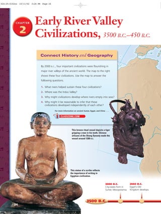Early RiverValley
Civilizations, 3500 B.C.–450 B.C.
Connect History and Geography
3000 B.C.
City-states form in
Sumer, Mesopotamia.
2660 B.C.
Egypt’s Old
Kingdom develops.
For more information on ancient Sumer, Egypt, and China . . .
CLASSZONE.COM
By 2000 B.C., four important civilizations were flourishing in
major river valleys of the ancient world. The map to the right
shows these four civilizations. Use the map to answer the
following questions.
1. What rivers helped sustain these four civilizations?
2. Where was the Indus Valley?
3. Why might civilizations develop where rivers empty into seas?
4. Why might it be reasonable to infer that these
civilizations developed independently of each other?
This statue of a scribe reflects
the importance of writing in
Egyptian civilization.
24
This bronze ritual vessel depicts a tiger
gripping a man in his teeth. Chinese
artisans of the Shang Dynasty made the
vessel around 1200 B.C.
024-25-0102co 10/11/02 3:26 PM Page 24 Page 1 of 3
 
