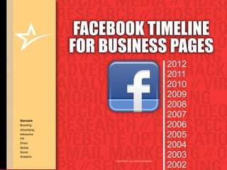 FACEBOOK TIMELINE
              FOR BUSINESS PAGES
                                                       2012
                                                       2011
                                                       2010
                                                       2009
                                                       2008
                                                       2007
                                                       2006
Starmark
Branding
Advertising
Interactive
PR
                                                       2005
Direct
Mobile                                                 2004
Social
Analytics                                              2003
                                                       2002
                   © COPYRIGHT • ALL RIGHTS RESERVED
 