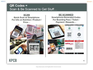 #SMI13 @jangles
http://www.kpcb.com/insights/2013-internet-trends
 