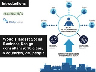 Introductions




World’s largest Social
Business Design
consultancy: 10 cities,
5 countries, 250 people
 