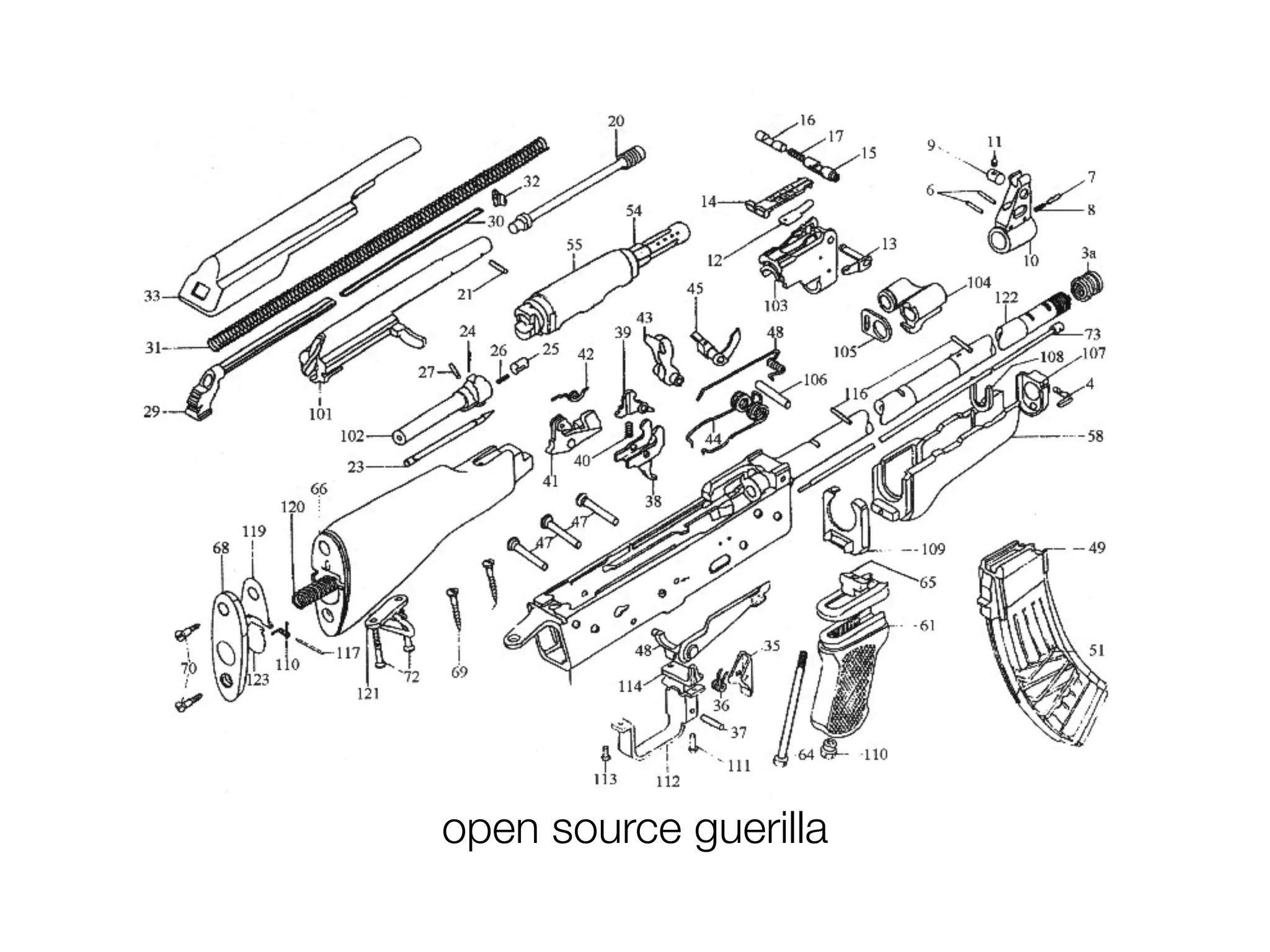 open source guerilla
 