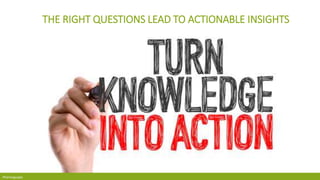 Pharmaguapa
THE RIGHT QUESTIONS LEAD TO ACTIONABLE INSIGHTS
 