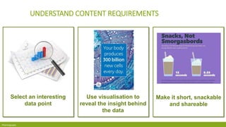 Pharmaguapa
UNDERSTAND CONTENT REQUIREMENTS
Use visualisation to
reveal the insight behind
the data
Make it short, snackab...