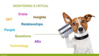 Pharmaguapa
MONITORING IS CRITICAL
24/7
AEs
Crisis
Questions
Relationships
Technology
People
Insights
 