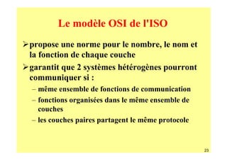 Le modèle OSI de l'ISO
propose une norme pour le nombre, le nom et
la fonction de chaque couche
garantit que 2 systèmes hétérogènes pourront
communiquer si :
– même ensemble de fonctions de communication
– fonctions organisées dans le même ensemble de
  couches
– les couches paires partagent le même protocole


                                                   23
 