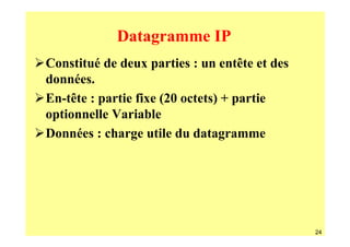 Datagramme IP
Constitué de deux parties : un entête et des
données.
En-tête : partie fixe (20 octets) + partie
optionnelle Variable
Données : charge utile du datagramme




                                               24
 