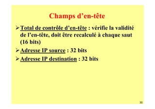 Champs d’en-tête
Total de contrôle d’en-tête : vérifie la validité
de l’en-tête, doit être recalculé à chaque saut
(16 bits)
Adresse IP source : 32 bits
Adresse IP destination : 32 bits




                                                    30
 