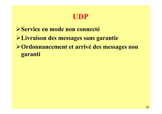 UDP
Service en mode non connecté
Livraison des messages sans garantie
Ordonnancement et arrivé des messages non
garanti




                                            35
 