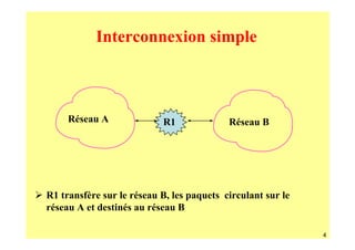 Interconnexion simple



     Réseau A              R1              Réseau B




R1 transfère sur le réseau B, les paquets circulant sur le
réseau A et destinés au réseau B

                                                             4
 